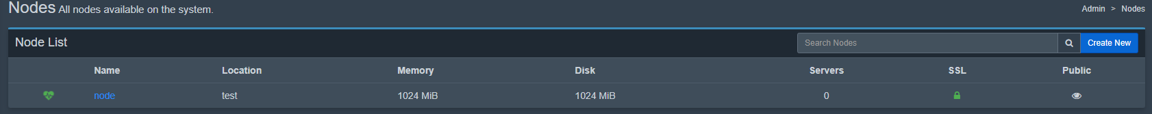 Активный node